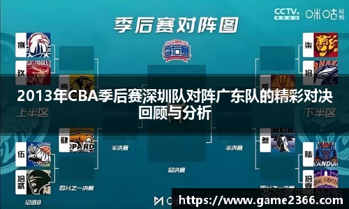 2013年CBA季后赛深圳队对阵广东队的精彩对决回顾与分析